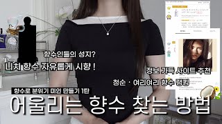 나에게 어울리는 향수 찾는 방법 🥥🧺  | 니치 향수 시향 방법