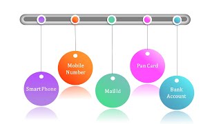 ABOUT SBO PVT LTD / #SBO FEATURES