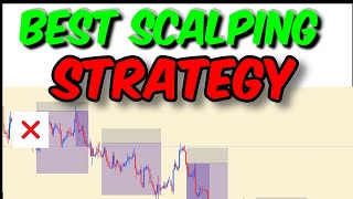 The Only London Session Scalping Strategy You'll Need To Win in 2025