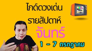 เกิดวันจันทร์ | ไกด์ดวงเด่นรายสัปดาห์ 1 - 7 กรกฎาคม(ดวงสัปดาห์แรก ที่เฮง)by ณัฐ นรรัตน์