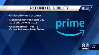 On Your Side: Amazon refund