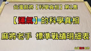 台灣麻將【科學真相】第1集。【運氣】的科學真相。麻將老手的標準戰績明細表