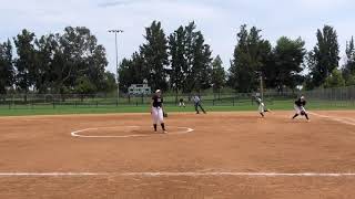 2021 PGF