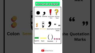 Punctuation in English | #english #learnenglish #education #shorts