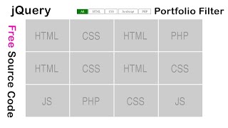 How to create  jQuery portfolio filter gallery