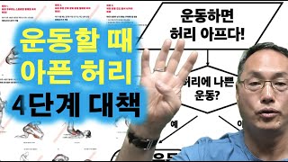 운동할 때 허리 아프면 챙겨야할 4단계 대책