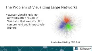 Lecture 33 - Interactive Visualization D3 Part 2