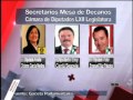 Sesión Constitutiva de la Cámara de Diputados