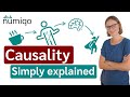 Causality (and the difference to correlation) simply explained