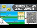 Pressure Altitude & Density Altitude Explained