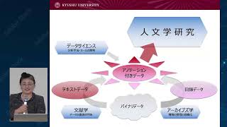 九州大学シンポジウム「DX時代の情報管理と人材養成　─ライブラリーサイエンス専攻の挑戦─ 」