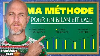 Faites le point sur votre entreprise : Ma méthode pour un bilan efficace