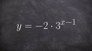 Graphing the exponential function with multiple transformations
