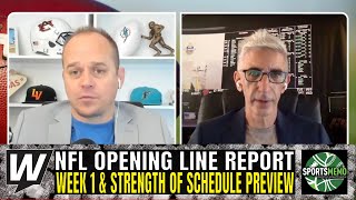 The Opening Line Report | NFL Week 1 Betting Preview, Opening Odds and Betting Advice | May 15