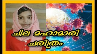 കോവിഡ് മഹാമാരിയെക്കുറിച്ച് ചില നിരീക്ഷണങ്ങൾ | Fathima Nidha