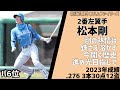 2023年12球団別ベストオーダー応援歌メドレー