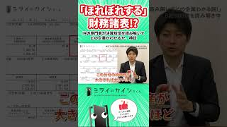 【「ほれぼれする」財務諸表】驚異的な利益率！#決算 #財務 #投資 #投資初心者