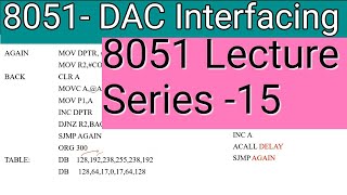 8051 -DAC Interfacing| Sine wave generation program| Ramp wave| Interfacing circuit| Malayalam