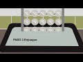 chemlok solvent how to prepare the surface castilian spanish