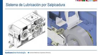 Webinar: Descripción y Selección de Reductores Paramax y sus Aplicaciones | Sumitomo México