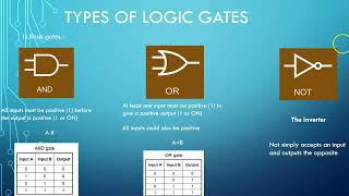 ICBT OTHM Level 3 foundation computing presentation