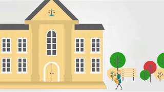 What Is Probate? The 2-Minute Video