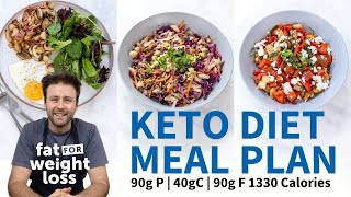 KETO DIET Meal Plan | 1300 Calories | 90g Protein | Weight Loss