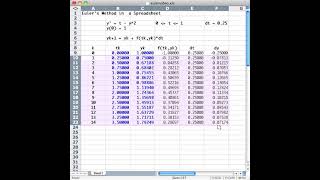 0104 The Method of Euler in a Spreadsheet