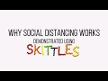 Why social distancing works in fighting the coronavirus, as demonstrated with Skittles