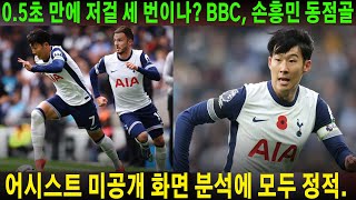 0.5초 만에 저걸 세 번이나? BBC, 손흥민 동점골 어시스트 미공개 화면 분석에 모두 정적.