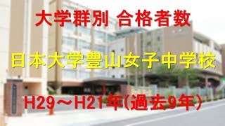 日本大学豊山女子中学校　大学合格者数　H29～H21年【グラフでわかる】