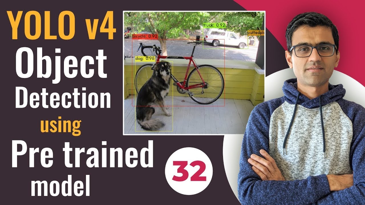 Object Detection Using Yolo V And Pre Trained Model Deep Learning Hot Object Detection Using Yolo V And Pre Trained Model Deep Learning Hot