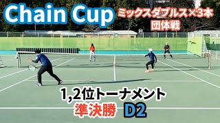 【テニス】Chain Cupに参戦！！＜1,2位トーナメント 準決勝 第2試合　にしおじさん/なで肩＞