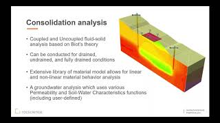 FEM Webinar Series: Part I - Settlement Analysis of Embankments