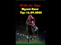 Mysore Race Tips 16.09.2022