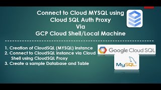 Connect GCP CloudSQL(MYSQL) instance using CloudSQL Proxy via CloudShell #cloudsql #mysql #gcp#proxy