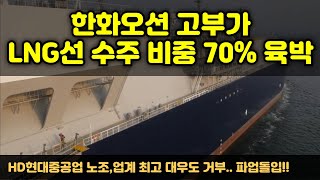 [CC한글자막]한화오션 LNG선 수주 비중 70% 육박