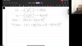 Tutorial 10 | Reinforcement Learning | NPTEL