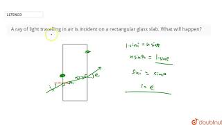 A ray of light travelling in air is incident on a rectangular glass slab. What will happen?