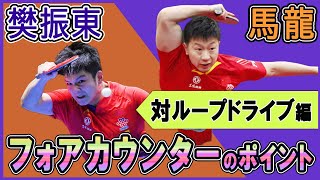 馬龍・樊振東から学ぶフォアカウンター（対ループドライブ）MaLong FanZhendong