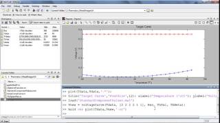 Optimal Component Selection Using the Mixed Integer Genetic Algorithm MATLAB Video mp4
