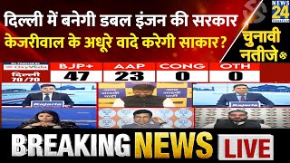 Delhi Election Result: AAP के हार के बाद क्या बंद हो जाएगी राज्य में जारी योजनाएं?