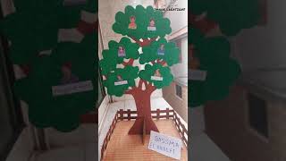 مجسم شجرة العائلة/family tree diy l'arbre généalogique