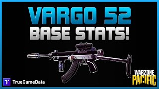 Is the NEW VARGO AR Meta in Warzone? Detailed Weapon Analysis - WZ Pacific (Caldera) and Rebirth