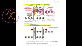 22.3 Force On Parallel Wires | Magnetic Field (A2) | CAIE 9702 Physics