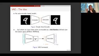 Stéphanie Allassonnière - Geometry-Aware Variational Autoencoders for Medical Data Augmentation