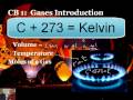 Intro to Chemistry 7.1:  Intro to Gases