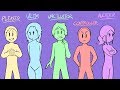 How to Work With Your Partner's Love Style