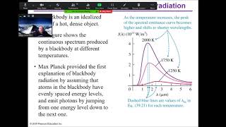 PHYS 211 - Chapter 38 - The Photoelectric Effect