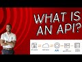 What is an API and API testing